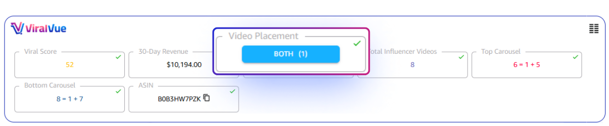 Video Placement – Viral Vue